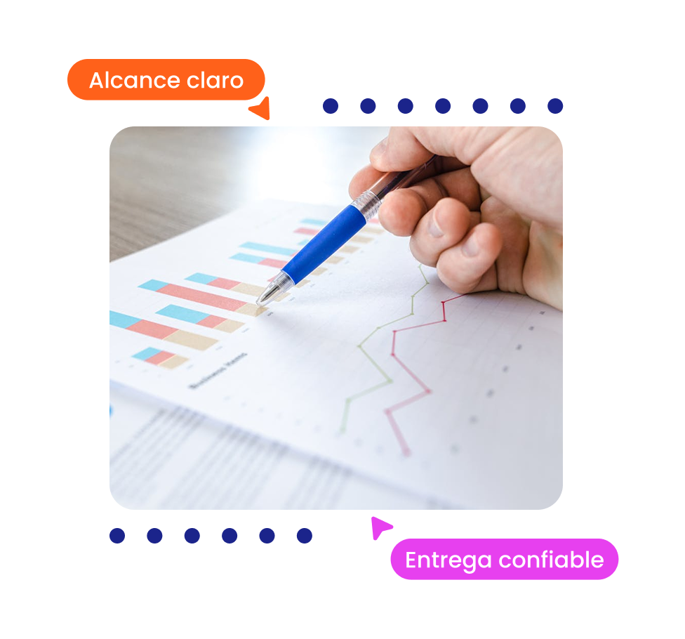 Esp- Fixed-Price Projects