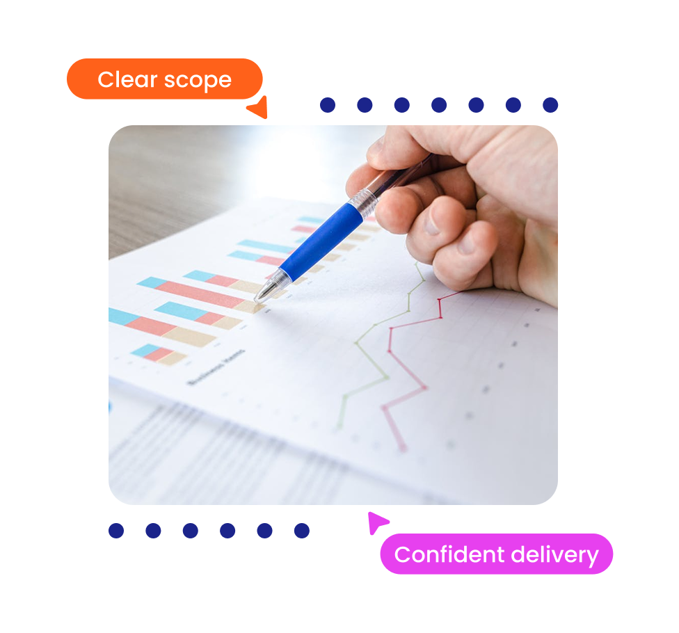 Fixed-Price Projects (4)